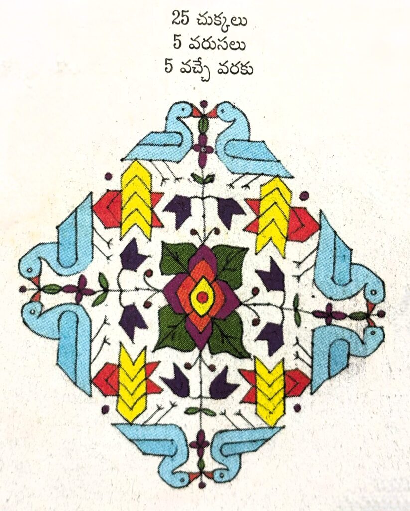 Simple Ugadi Muggulu Designs