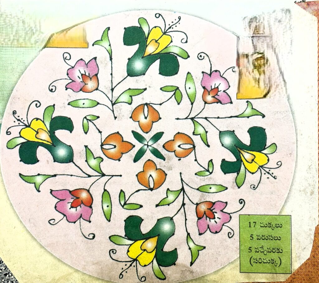 rangoli designs muggulu