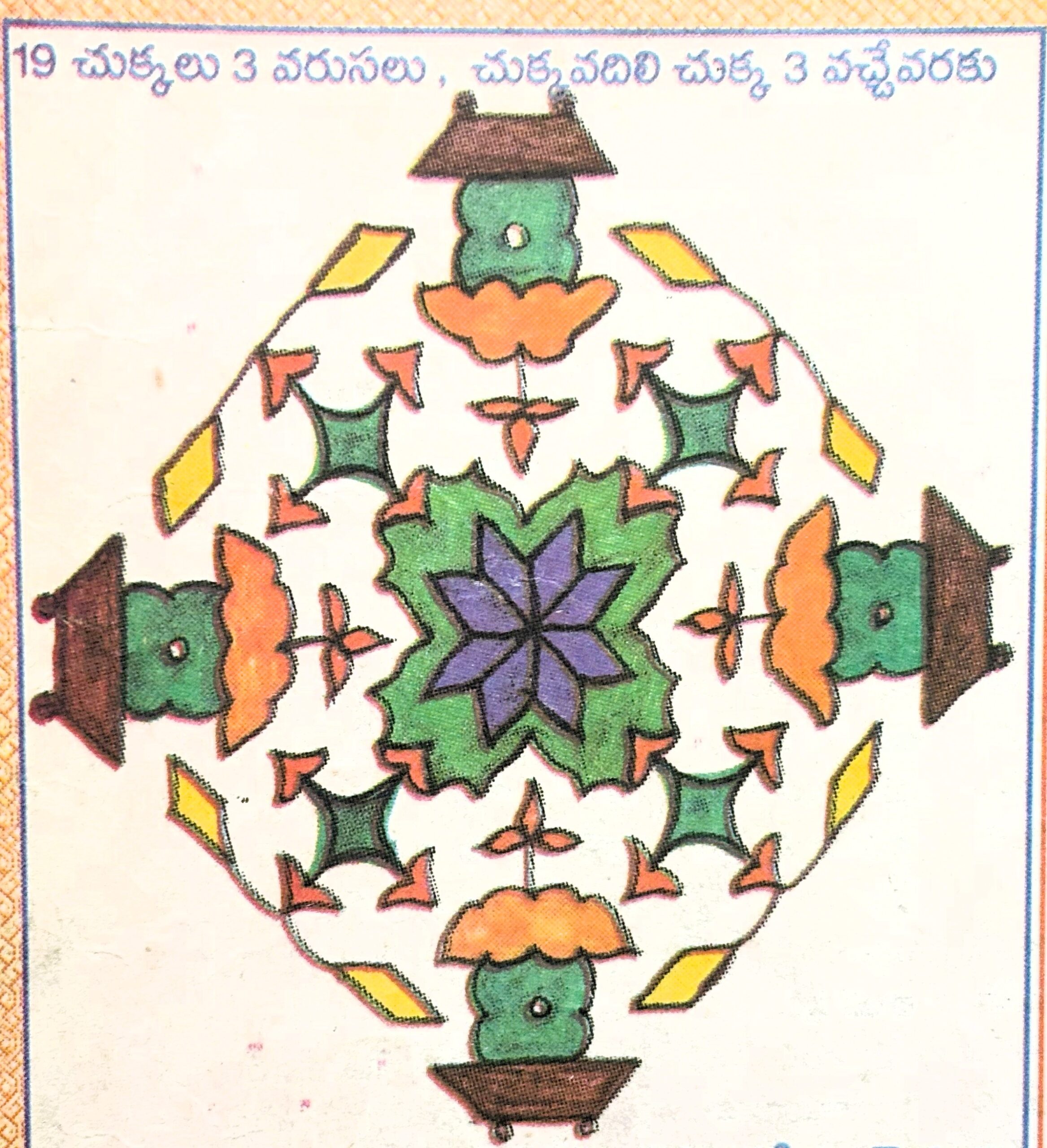 New Model Sankranthi Muggulu